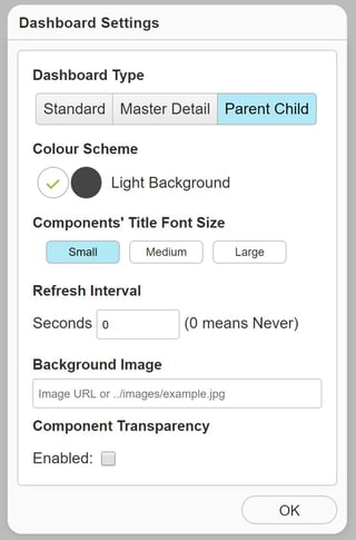 DashboardTypeParentChild