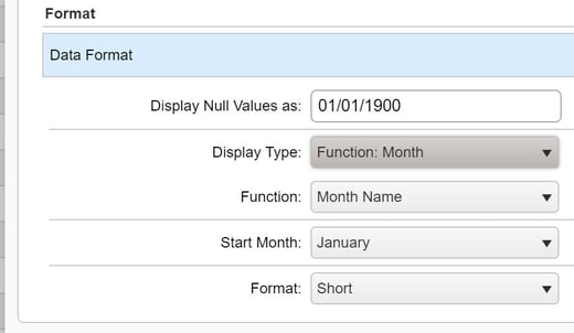 DatasetColumnPropertyFormat