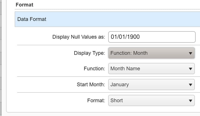 Formatting dates in datasets