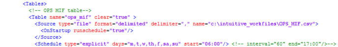 ETL_Config_Import_File_Header