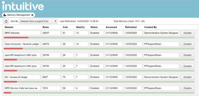 MemoryManagement_01