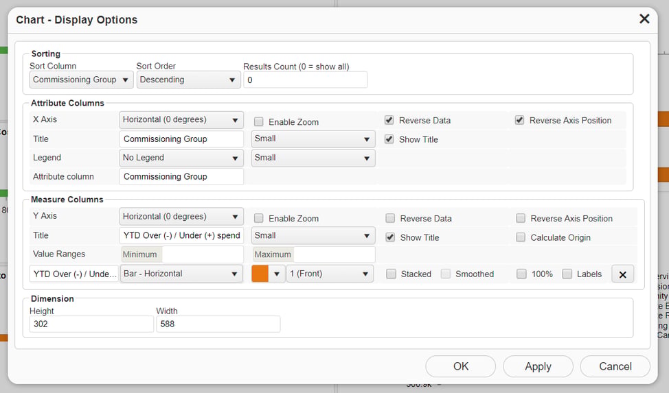 Chart - Display Options