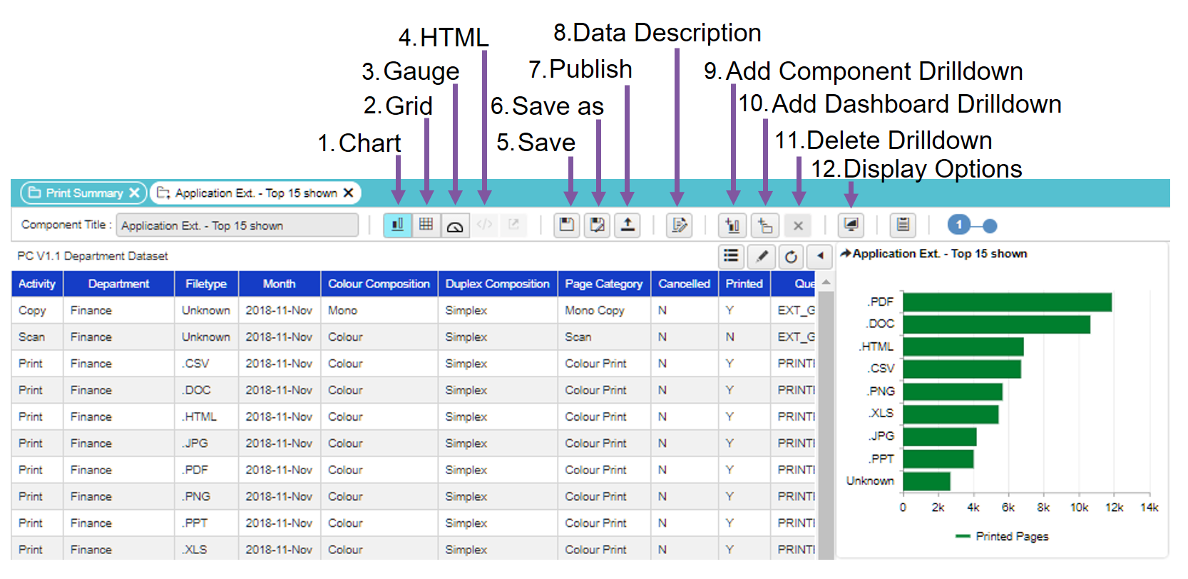Component Builder Layout